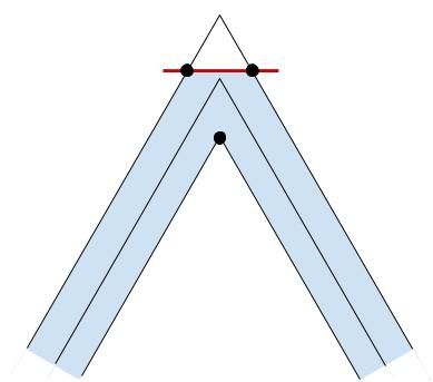 Cutting corner off small angle Cutting corner off small angle