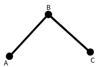 Line with three points: A, B, and C Line with three points: A, B, and C