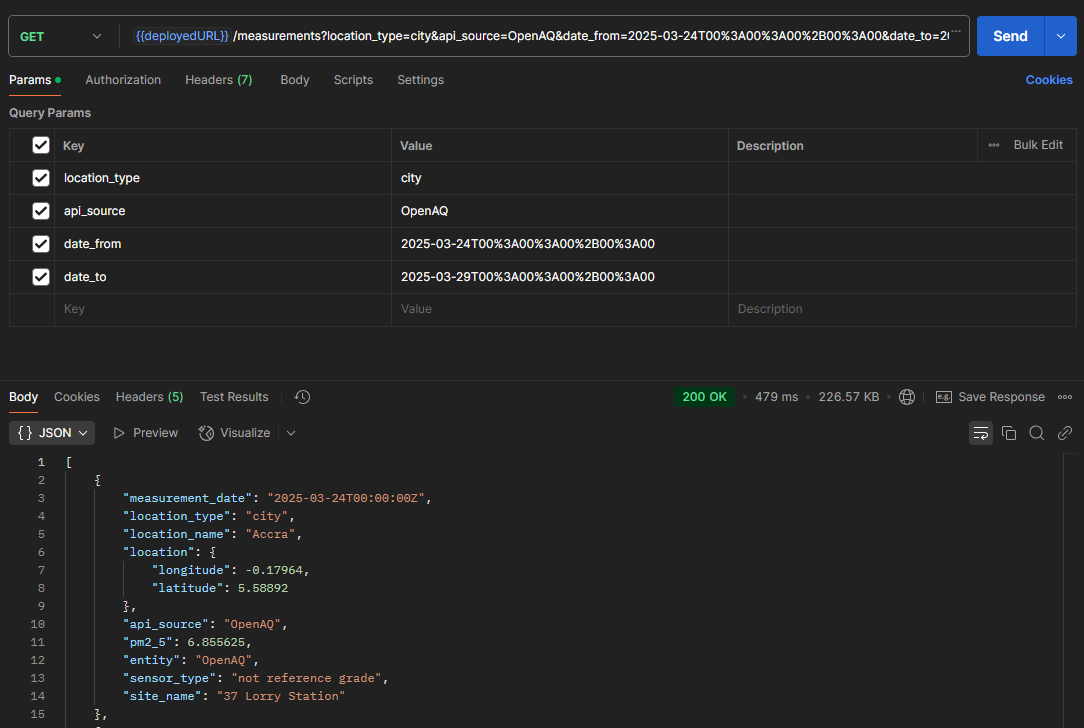 Postman UI showing the building of request and partial response data