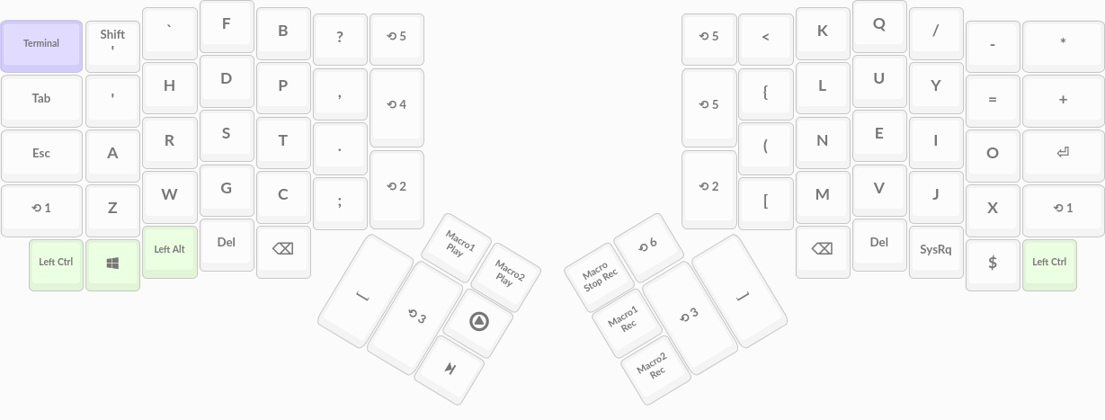 I love it like it's my child - in that it annoys everyone else Layer 0 of my keyboard layout